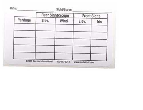 Brownells Sinclair Sight / Yardage Label, 25 Pack Model: SINCLAIR SIGHT/YARDAGE