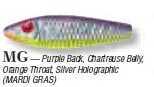 L&S Mirrolure-Sinker Series 3 1/2 Mardi Gras Md#: S52Mr-Mg