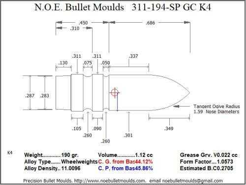 Bullet Mold 4 Cavity Brass .311 caliber Gas Check 194gr with a Spire point profile type. Designed for use in 30-0