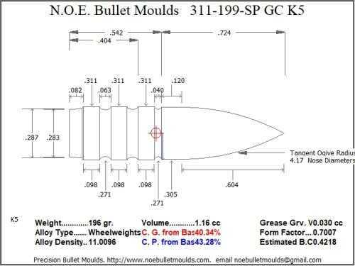 Bullet Mold 2 Cavity Brass .311 caliber Gas Check 199gr with a Spire point profile type. Designed for use in 30-0