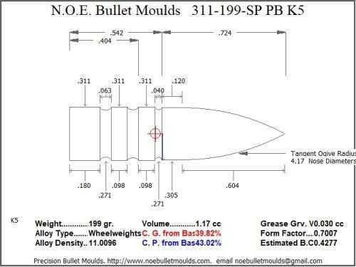 Bullet Mold 4 Cavity Aluminum .311 caliber Plain Base 199gr with Spire point profile type. Designed for use in