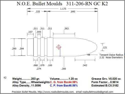 Bullet Mold 4 Cavity Brass .311 caliber Gas Check 206gr with a Round Nose profile type. Designed for use in 30-06