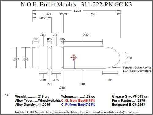 Bullet Mold 2 Cavity Aluminum .311 caliber GasCheck and Plain Base 222gr with Round Nose profile type. Designed