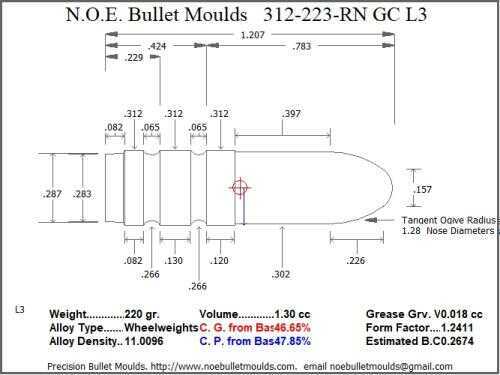Bullet Mold 2 Cavity Brass .312 caliber GasCheck and Plain Base 223gr with Round Nose profile type. Designed fo