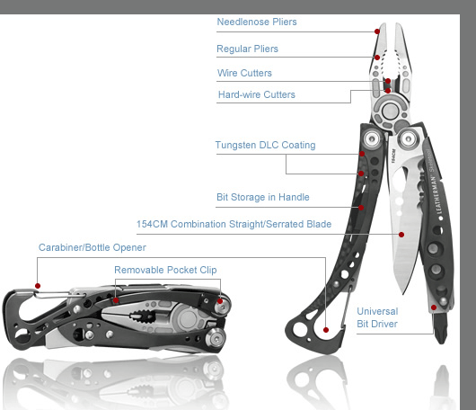 Leatherman Tool SkeleTool Cx/Peg