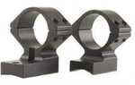 Light Weight Scope Mount