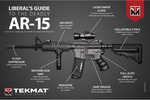 TEKMAT LIBERALS Guide To The Deadly AR-15 24"X36" Poster